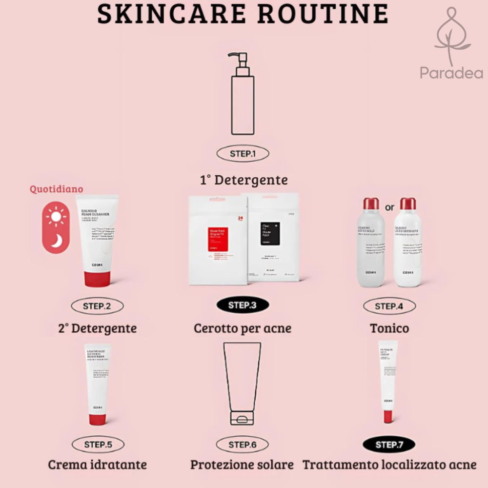 Crème anti-inflammatoire ultime COSRX AC Collection - Traitement localisé de l'acné 30 g