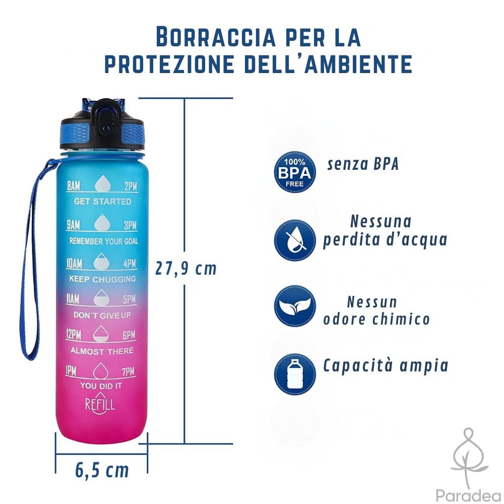 Borraccia Tritan 1 litro - Paradea | Paradea