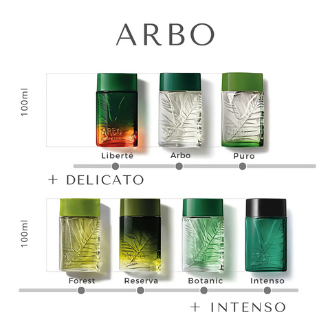 O BOTICÁRIO ARBO Liberté - Eau de Toilette 100ml