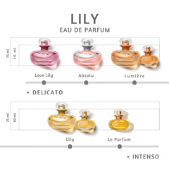 O BOTICÁRIO LILY - Eau de Parfum 75ml