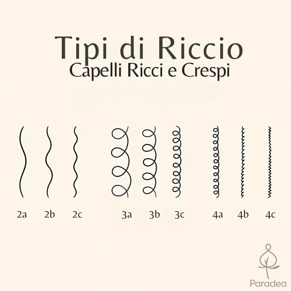 O Boticário Match. Ciência das Curvas Sérum Revitalizador - Siero capelli ricci 50ml