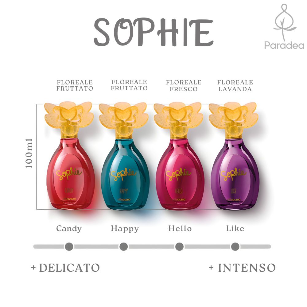 O Boticário Sophie Hello - Eau de Toilette 100ml