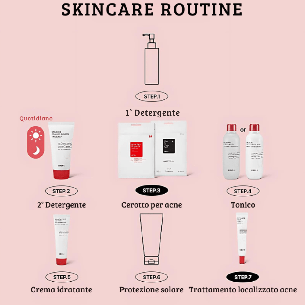 COSRX AC Collection Ultimate Spot Cream for Inflammation - Trattamento localizzato acne 30gr - Cosrx | Paradea