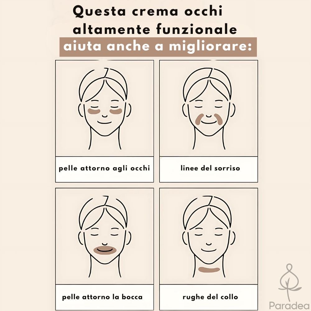 Isntree TW - Real Eye Cream - Crema contorno occhi 30ml - ISNTREE | Paradea