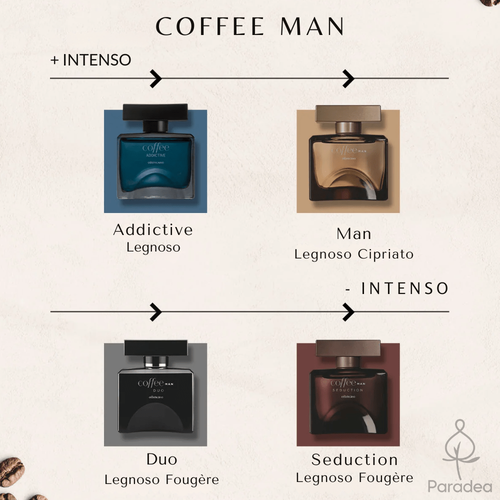 O Boticário Coffee Addictive Man - Eau de Toilette 100ml - o Boticário | Paradea