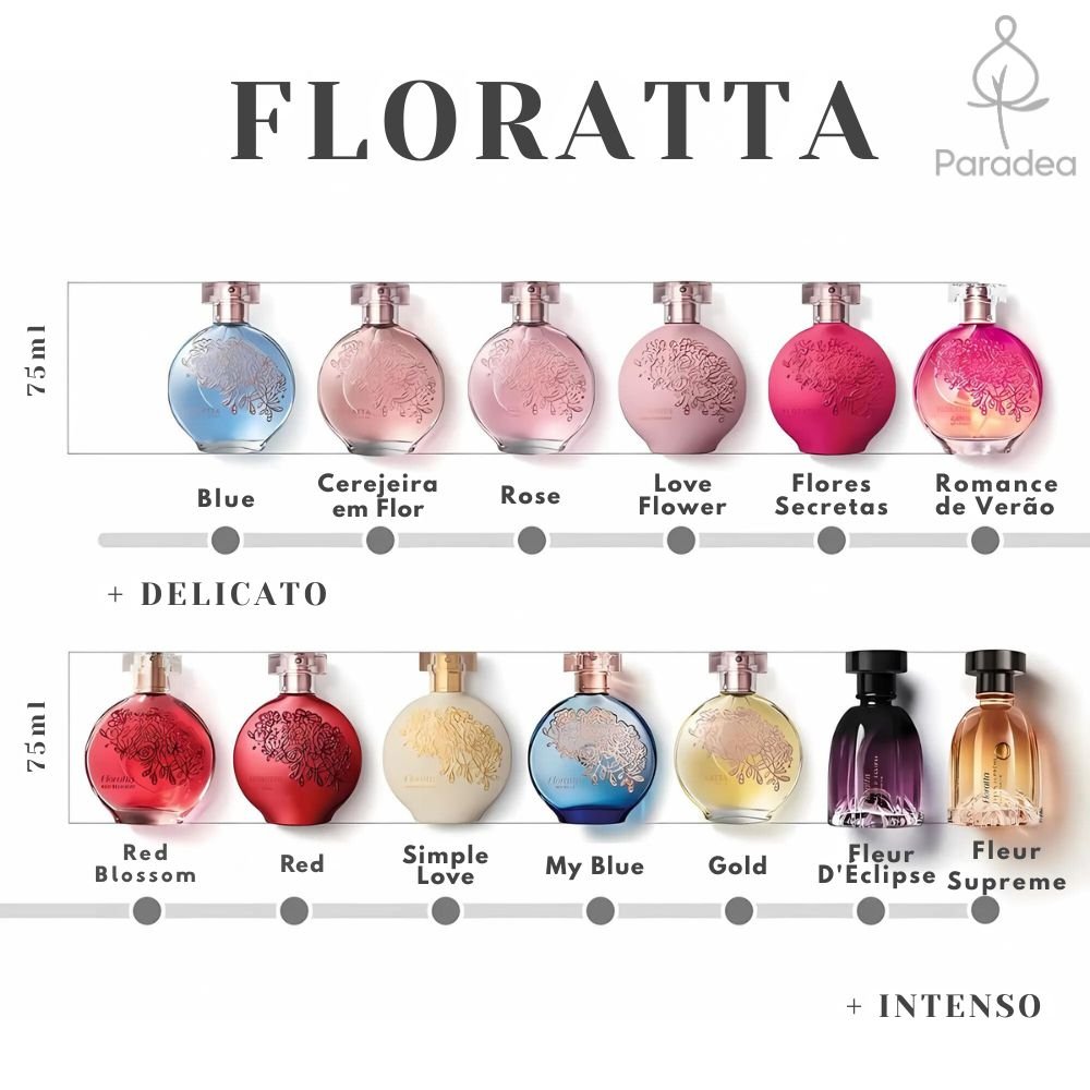 O Boticário Floratta Romance de Verão - Eau de Toilette 75ml - o Boticário | Paradea