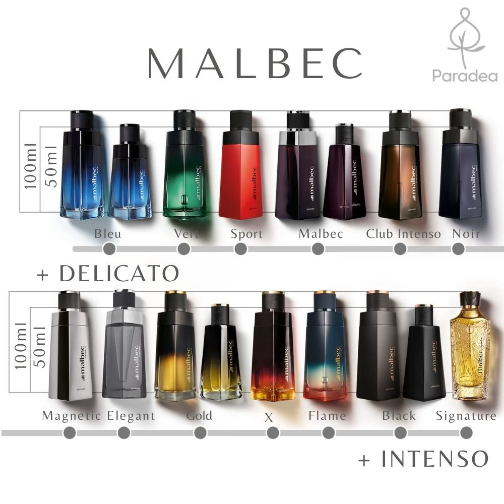 O Boticário Malbec - Eau de Toilette 100ml - o Boticário | Paradea