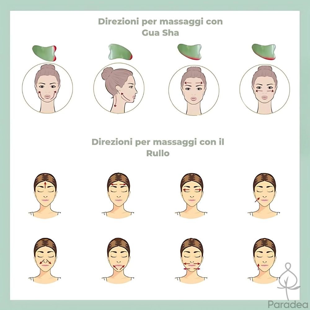 Set Rullo e Gua Sha di giada - o Boticário | Paradea